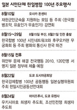 日本市民 韓日併合100年 傷痕 治癒に立ち上がる