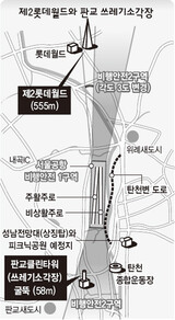 軍 ‘555mは許可’, 板橋(パンギョ)焼却場70m煙突は不許可