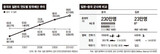 中国 防衛予算‘20年間に18倍’