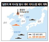 日本、イージス艦 西海(ソヘ)配置 検討…紛争化 憂慮