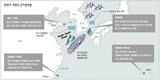 中国 戦時訓練-韓・米 対潜水艦訓練‘海上 武力示威’応戦