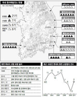 住民賛成 50%にもならないのに‘原子力発電所 ゴリ押し’