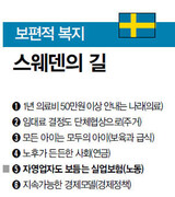 退職後 新たな出発、会社が後押し 国が引っ張る