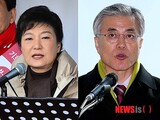 政権交替して欲しい 52.5%…朴が勝つだろう 53.3%