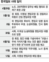 韓国日報 記者・論説委員に続き外部執筆陣まで「チャン・ジェグ会長反対」