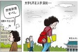 ７月25日ハンギョレ漫画