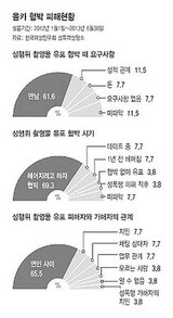 [単独] 急増する盗み撮り、逮捕されれば20年間 身上公開