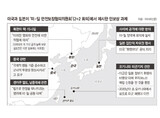 [ニュース分析] 米-日‘集団的自衛権’同床異夢…尖閣列島問題‘温度差’