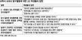 [単独] 教学社版教科書で探求問題解いてみれば、生徒たち 「3・1運動は暴力的」