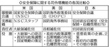 日本 NSC創設法 衆議院通過…集団的自衛権 準備‘着々’