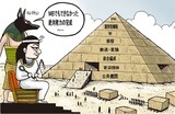11月15日ハンギョレ漫画
