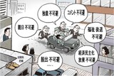 12月５日ハンギョレ漫画