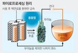 環境団体 「韓国も核再処理 放棄すべき」