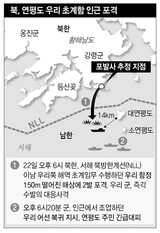 北朝鮮、NLLの南側 延坪島(ヨンピョンド)海軍艦艇近隣に砲撃…異例な挑発