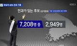 [6・4地方選挙] 地方選挙当選者の36% ‘前科’記録…4年前の3.4倍