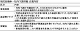 現代自動車に新たな火種　正規職転換でなく新規採用で労使合意