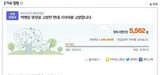 現代自動車が欠陥指摘した自動車名匠を告訴、ネチズンは“不買運動”開始