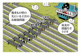 12月16日ハンギョレ漫画