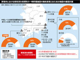 [ニュース分析] 古里1号機廃炉、急がれる使用済み核燃料貯蔵施設の建設