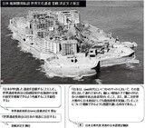 日本政府、インクも乾かぬうちに「強制労働」で別の解釈