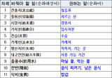 「見習」「始末書」…韓国法令から日本式用語を無くす