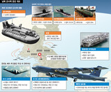 韓米、朝鮮半島にB52の投入検討...北朝鮮圧迫と危機に備え