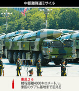 「軍事崛起」宣言した中国...先端兵器で日米に力を誇示