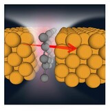 韓国の研究陣が世界で初めて原子大の金属隙間製作に成功