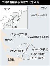 ロシアの海洋政策とベーリング海・千島列島における米日との紛争