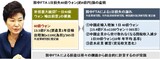 [ニュース分析］韓中ＦＴＡ批准遅れで１日４億円の損害? 　輸入急増は計算外