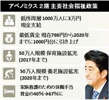 安倍首相、景気浮揚のため福祉拡大