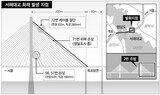 西海大橋ケーブル切断事故　天板の支持力弱体で交通規制長期化
