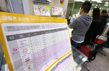 韓国で節約スマホ料金制と中国産低価格スマホが人気急上昇