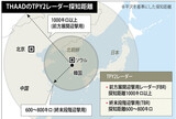 ＴＨＡＡＤ配備で懸念される中国の経済報復...ニンニク紛争再燃の恐れ