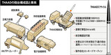 ＴＨＡＡＤ１個砲隊だけで約２千億円