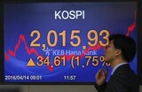 ＫＯＳＰＩ一気に２０１５まで、今年最高値を更新