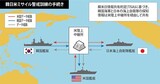 韓米日で初のＭＤ訓練　韓国が対中国前哨基地になる憂慮も
