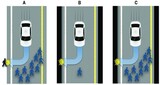自動運転車は運転者と歩行者のどちらを救うのか