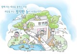 ハンギョレ、大学生信頼度・選好度1位の総合日刊紙に