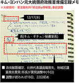 前大統領府秘書室長、「統進党解散」憲法裁内部の議論まで把握