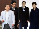 ［ニュース分析］イ・ジェヨンの逮捕によるサムスンへの影響は？