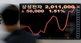 サムスン電子株価２００万ウォン時代到来