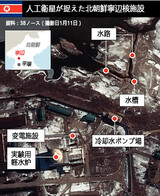 ＩＡＥＡ総長「北朝鮮のウラン濃縮施設が２倍に増加…新たな局面」