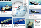 朝鮮半島に集中する米軍事力…北朝鮮の核実験などに先制封鎖の狙いか