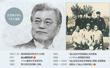 「文在寅大統領当選」これまでの道のり　…既得権に立ち向かってきた６４年間