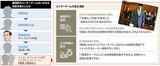 国家情報院、右翼「国粋映画」の企画・査察するエンターチームも運営