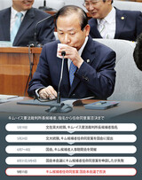 キム・イス憲法裁判所長承認案否決「憲政史上初」
