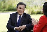 世論調査「文大統領の肯定評価は５％ｐ下落した６５％」