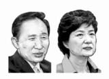 「政治・選挙介入」捜査から４カ月…残ったのは李明博・朴槿恵だけ