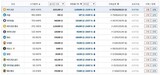 ［社説］「投機危険性」を克明に見せたビットコインの暴落